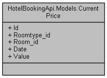 current_price.png