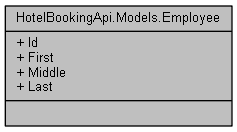 employee.png