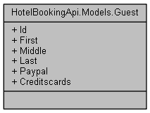 guest.png