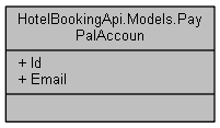 pay_pal_accoun.png