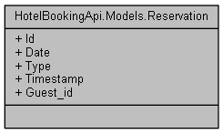 reservation.png