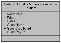 reservation_request.png