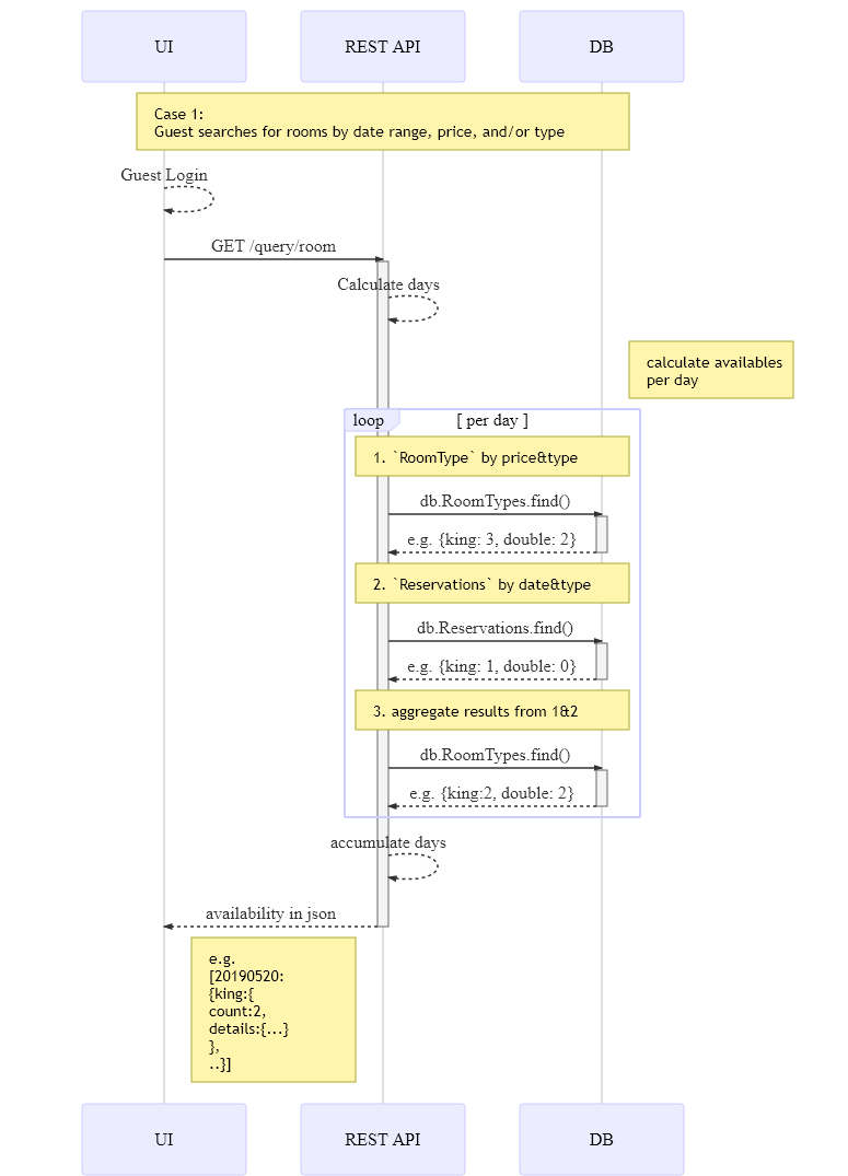 sequence-search.png
