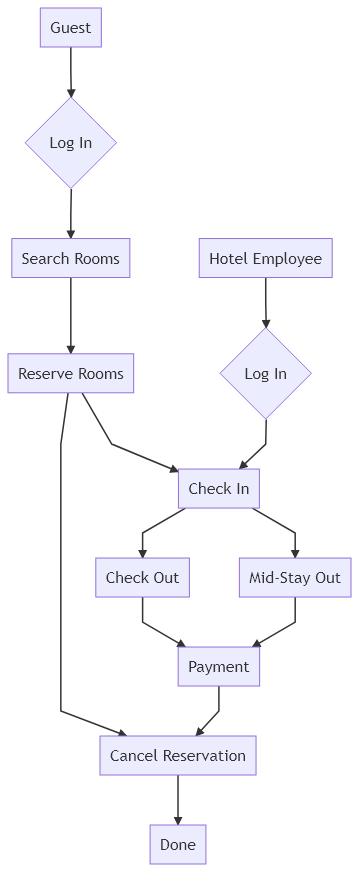 workflow.png